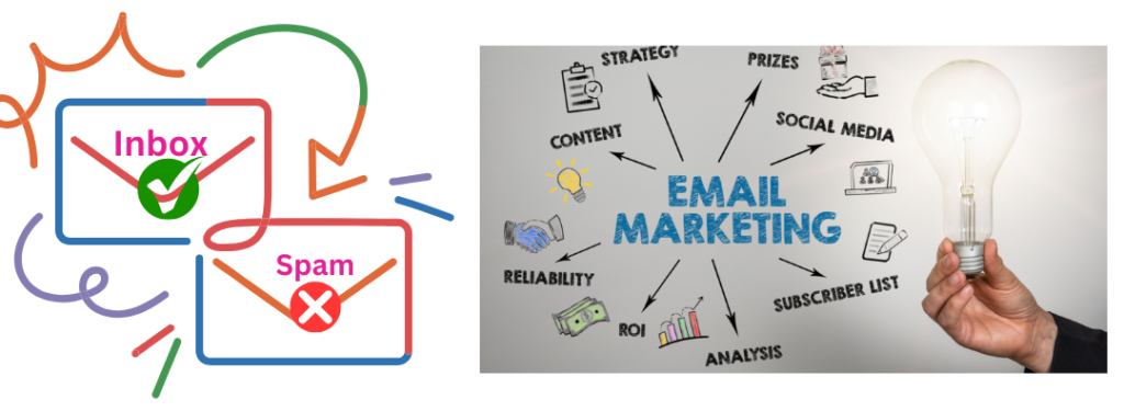 EMAIL MARKETING